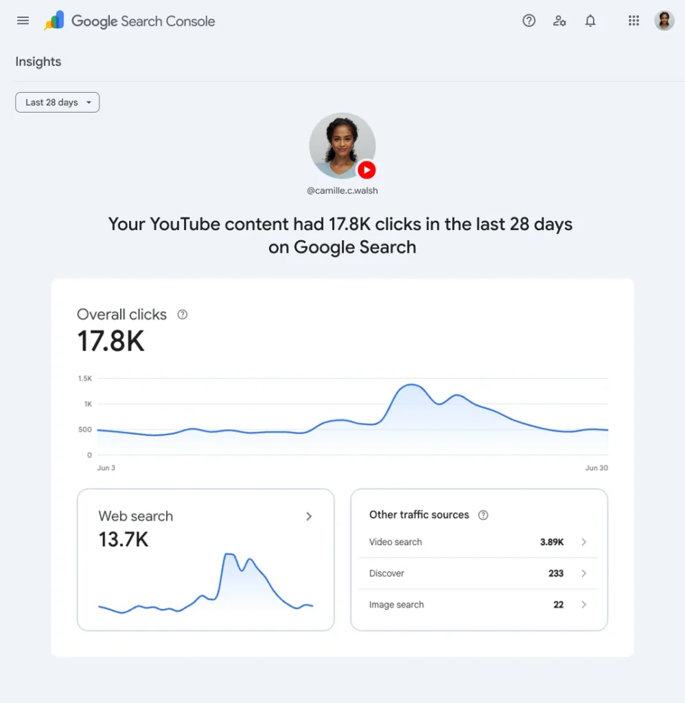 Google Search Console для соцсетей: полный гайд по Platform Properties (2026) 2 Как отслеживать эффективность контента из социальных сетей и видеоплатформ в Google Поиске